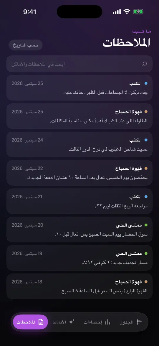 كل مكان له تجاربه وذكرياته